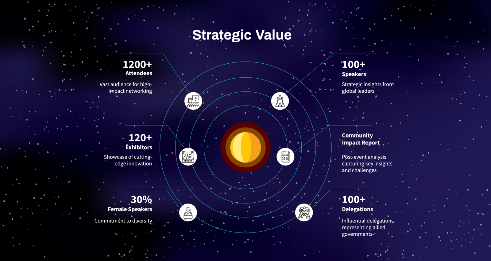 infographics 1 infographics 1